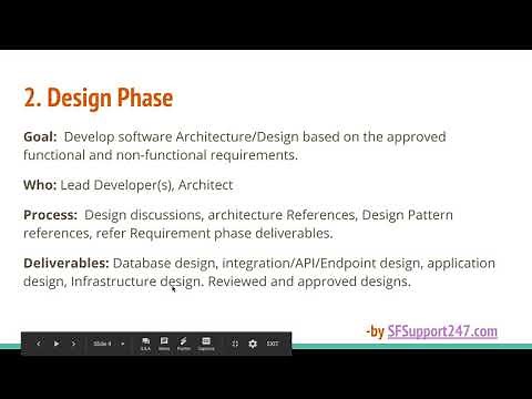 SDLC Design Phase | Essential Guide