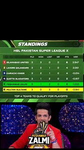 10K views · 182 reactions | PSL point table #reelsviralシ | Pakistan prosperity | Facebook