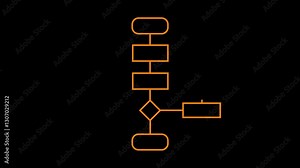 Block diagram, analysis scheme, logic, algorithm, flow chart self drawing animation. Animated structure, decision tree. Animated structure, decision tree.