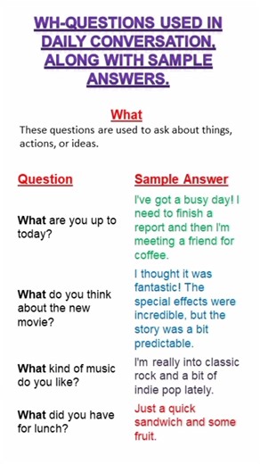 Wh -Question with Sample Answer #dailyconversation #viralvideos