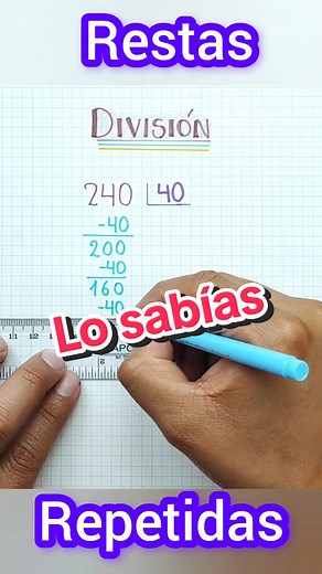 Aprende a hacer divisiones con restas - Matemáticas Divertidas