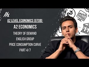 A2 Economics 9708 – Theory of demand | utility l English | part 4 of 7 l NOVA Academy Global
