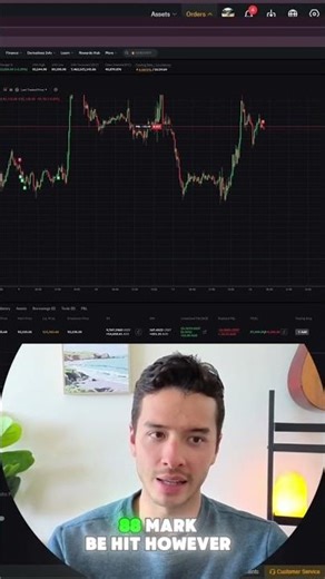 I’m Short Bitcoin… But Ready to Go Long! BTC Price Analysis & Market Strategy