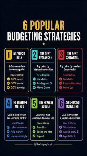 6 Budgeting Methods That Actually Work (Which One Is Best?)