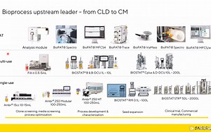 Bioreactor discussion