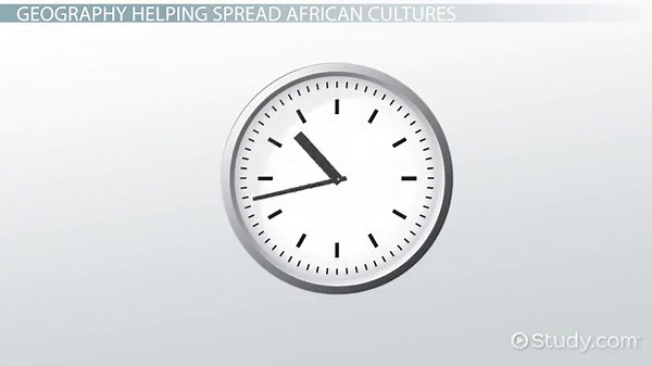 Geographic Influences on African & Middle Eastern Migration Patterns