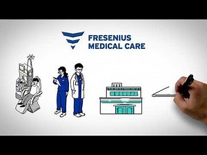Fresenius Medical Care Renal Therapies Group