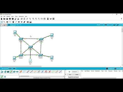 Creando red de malla o telaraña en Cisco Packet Tracer