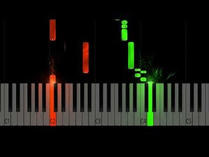 Hey There Delilah - Plain White T's | Easy Piano Tutorial