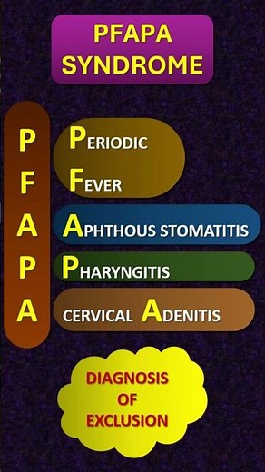 Revealed: Symptoms of PFAPA Syndrome