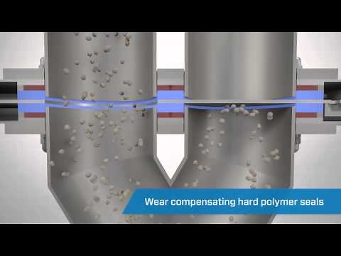 Wye Line Pneumatic Diverter Valve