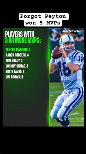 John Unitas was the leagues first franchise qb! #nfl