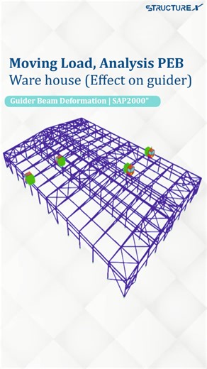 STRUCTUREX PVT LTD on Instagram: "🚧 Dynamic Load Analysis in PEB/Warehouse Structures Ever wondered how a steel warehouse frame behaves under moving vehicle loads? This simulation shows the real-time deformation and structural response of guider beams under dynamic loading conditions — modeled using advanced FEM tools like SAP2000. 📊 Why it matters? For civil engineers, mastering the behavior of PEB systems under live loads is essential for safety, cost-efficiency, and precision engineering. �