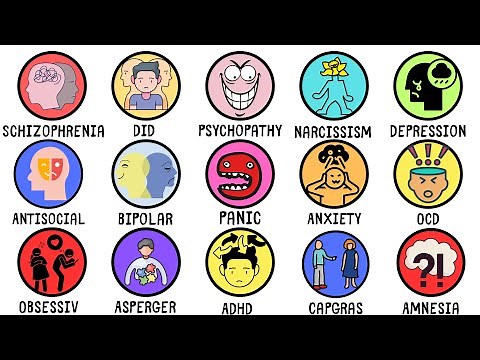 Every Mental Disorder Explained in 6 Minutes