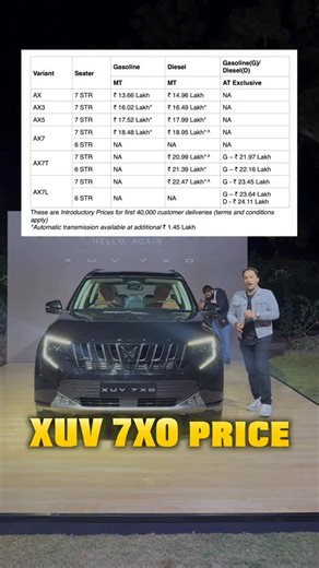 New Mahindra XUV7XO launched at just Rs 13.66 Lakh and goes all the way to Rs 23.92 for the Diesel Automatic Variant. but what is NEW ? ✅ Davinci Dampers ✅ Chat GPT inbuilt ✅ 19 inch alloys ✅ New Headlamps & Taillamp Design ✅ 540 Degree Camera ✅ New Digital Cluster with ADAS Animations ✅ New Interior theme ✅ Triple Screen Layout (12.3 inch x 3) ✅ 16 Harman Kardon Speakers with Dolby Atmos ✅ New User interface for screens ✅ Type C Fast Charging Ports ✅ More Ambient Lights ✅ New set of Alloy Wheel