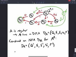 Regular Languages and Reversal - Sipser 1.31 Solution