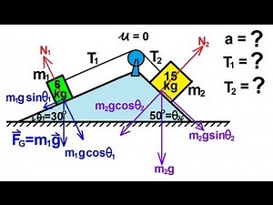 Physics - Mechanics: Applications of Newton's Second Law (4 of 20) double ramp