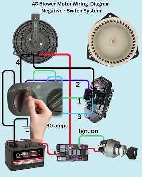 Animated Basic A/C Blower Motor Wiring diagram
