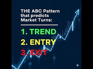 The Simple ABC Pattern System to Predict Market Turns