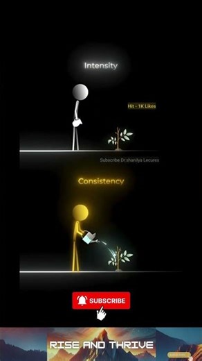 Intensity Fades, Consistency Conquers | The Secret to Long-Term Success