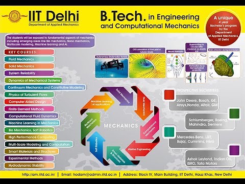 Introduction to B.Tech program in Engineering and Computational Mechanics, I.I.T. Delhi
