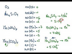1F2Ac Oxidation number (example exercise with solution)
