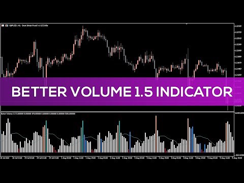 Better Volume 1.5 Indicator for MT5 - BEST REVIEW