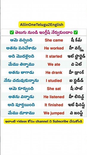 ముఖ్యమైన ఇంగ్లీష్ వాక్యాలు | Telugu to English Translation | Spoken English in Telugu