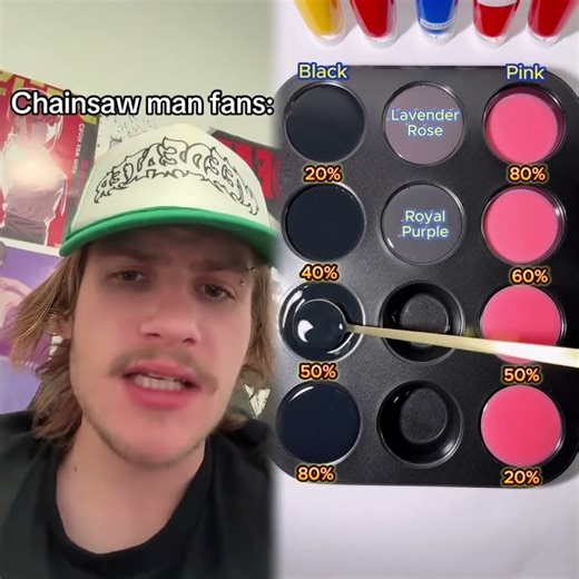 Great manga, horrible fans #chainsawman #manga #anime #fyp #gross