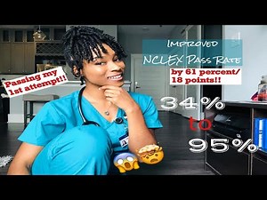 How I PASSED My ATI Comprehensive NCLEX Predictor: 1st ATTEMPT