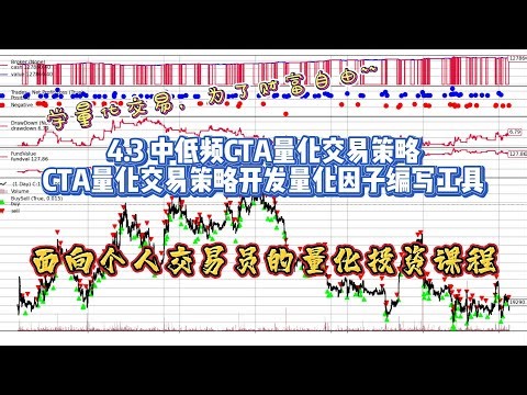 4 3 用Python做比特币的量化交易实盘之中低频CTA量化交易策略 CTA量化交易策略开发量化