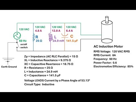 AC Induction Motor RLC Circuit Development