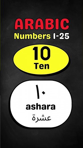 Count in Arabic! Numbers 1-25 #arabic #arabicnumbers #learnarabic #arabiclanguage #arabicalphabet