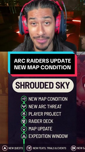 Arc Raiders Shrouded Sky Update: New Features Revealed