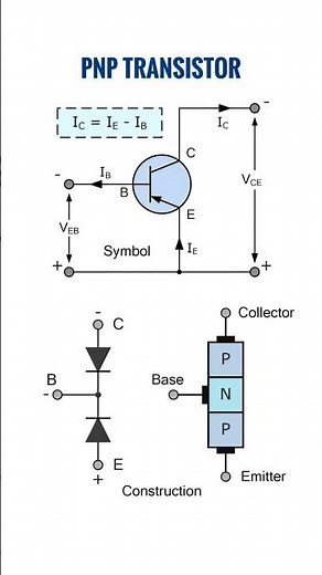 PNP transistor- amplifier configuration and construction