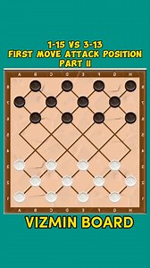 7.4K views · 305 reactions | 1-15 vs 3-13 Paano ang Atake sa gitna Full tutorial Part II Mga possible moves ng puti kapag Mali Ang Tira ng itim VIZMIN BOARD POSITION #damaexhibitiongame #reelsfbシreel #followerseveryone #exhibition #puzzle #dama #Damas #115vs313tutorialpart1 | Joan Pallan Dela Vega | Facebook