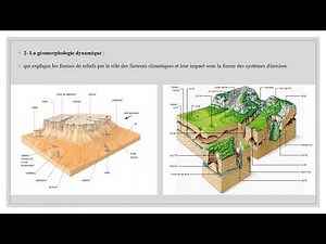 Géomorphologie vidéo 02