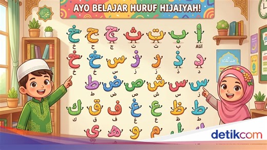 30 Huruf Hijaiyah Lengkap dengan Cara Baca dan Tanda Bacanya, Yuk Belajar!