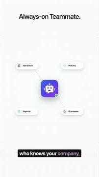 Slack AI Agent | Internal AI Assistant for your Team