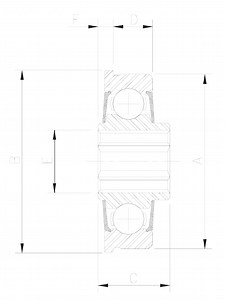 Conveyor Roll Bearings - Frost Inc