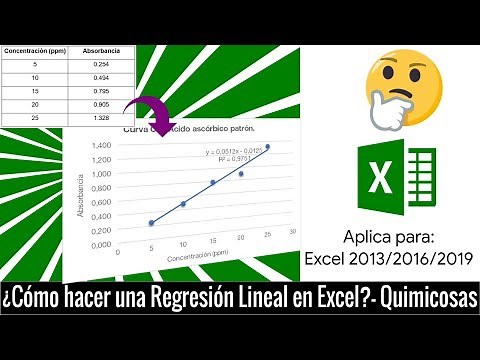 ¿Cómo realizar una regresión lineal en Excel?