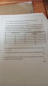 3.2.2 Identify the ion-uptake mechanisms A and B in the diagram... | Filo