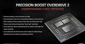 Les processeurs Ryzen 5000 d'AMD vont supporter l'Adaptive Undervolting