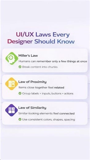 UI/UX Laws