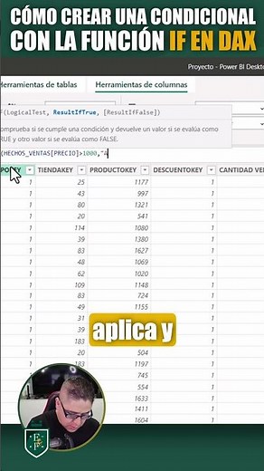 Cómo crear una condicional con la función IF en DAX 🟡