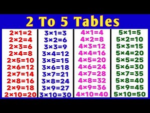 Multiplication Tables 2 To 5 For Kids |Tables For Kids | 2 Se 5 tak Pahada | 2 ka Table |