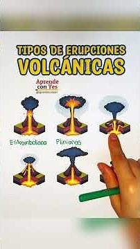 Types of volcanic eruptions