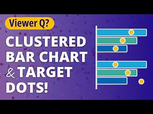 How to Make a Clustered Bar Chart with Target Dots in PowerPoint! [PPT TIPS!]