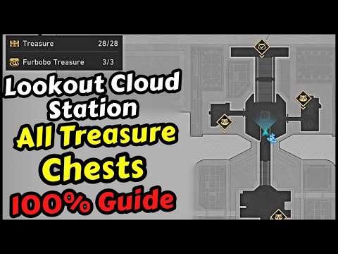 Honkai Star Rail Lookout Cloud Station All Chest Locations & Furbobo Treasure