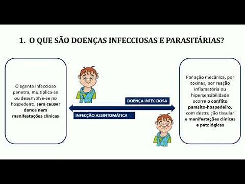 Doenças Infecciosas e Parasitárias!
